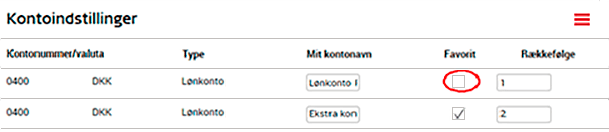 Kontoindstillinger - Favorit