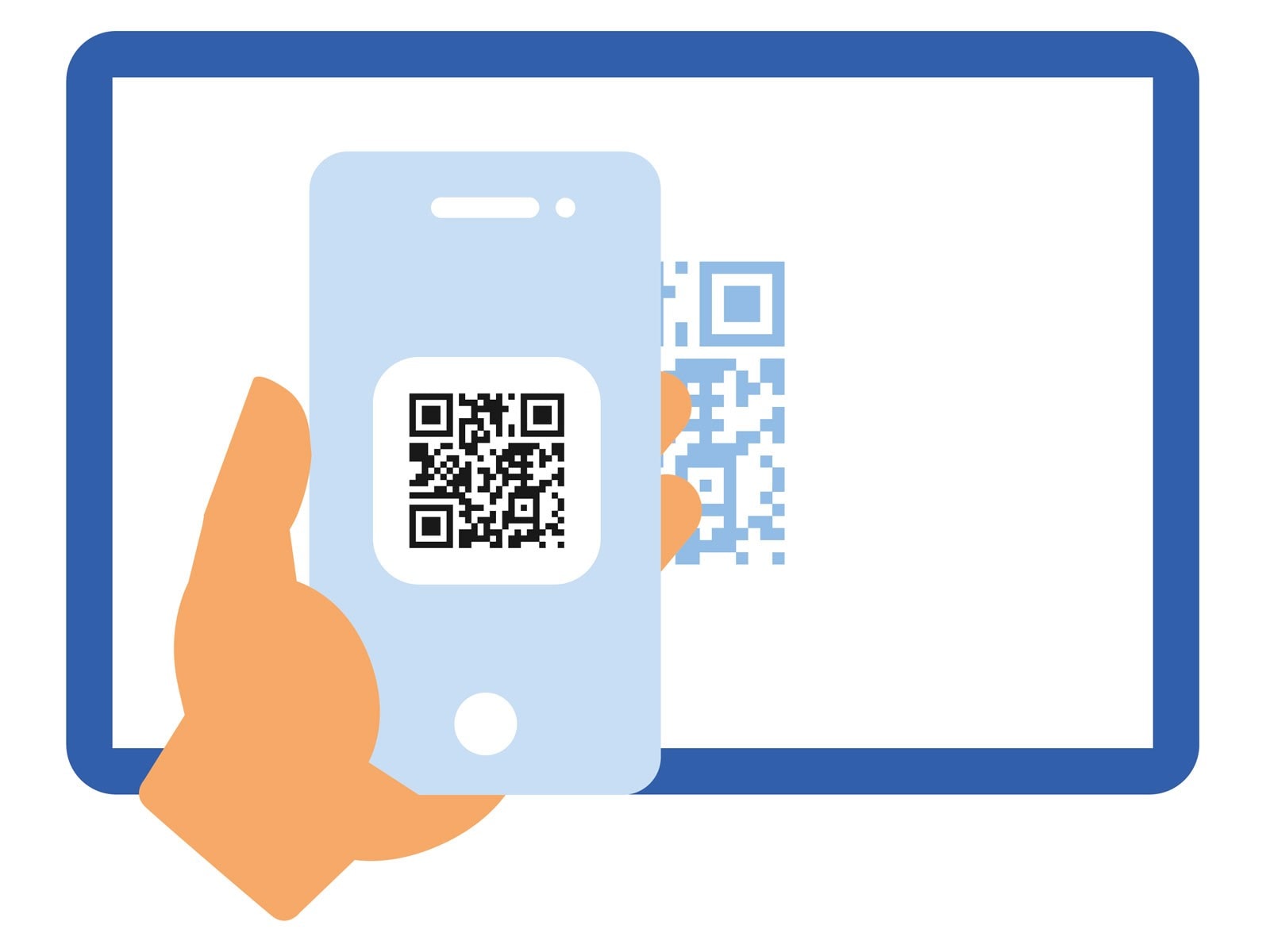 MitID QR-kode på PC