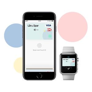 ApplePay og AppleWatch